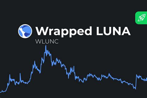 Wrapped Luna Classic Wluna Price Prediction 2023 2024 2025 2026 2030