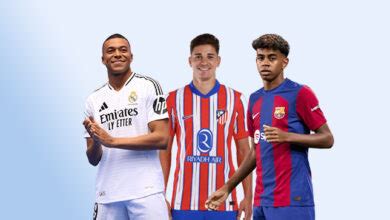 Classement De La Liga 2024 2025 2éme Journée TrendSports360