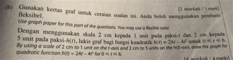 Solved Markah Mark B Gunakan Kertas Graf Untuk Ceraian Soalan