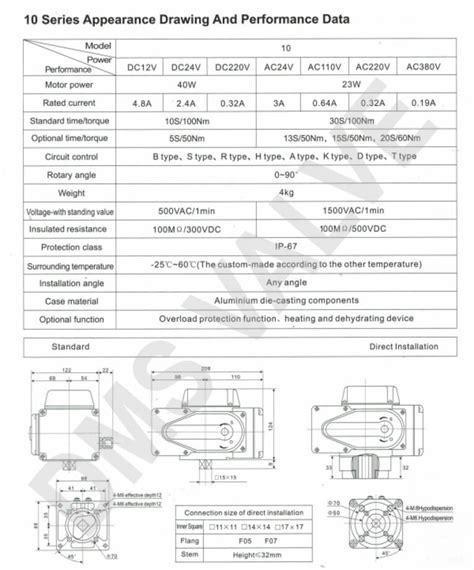 ELECTRIC ACTUATOR ISO-5211