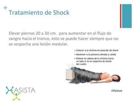 Cuidado De Pacientes Con Heridas Y Hemorragias PPT