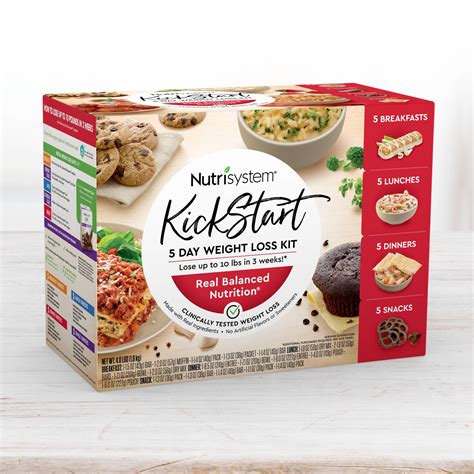 Nutrisystem Kickstart Red Kit Real Balanced Nutrition 5 Day