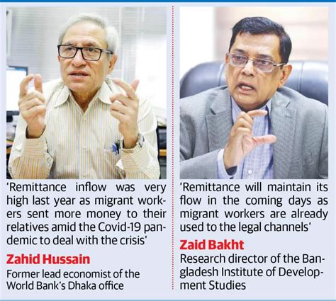 Remittance Inflow To Bangladesh Accounted For Of Gdp In