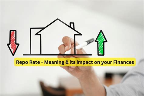 What Is Repo Rate Meaning And Its Importance To A Common Man