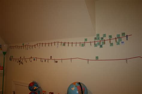Adventures In Homeschooling History Timeline