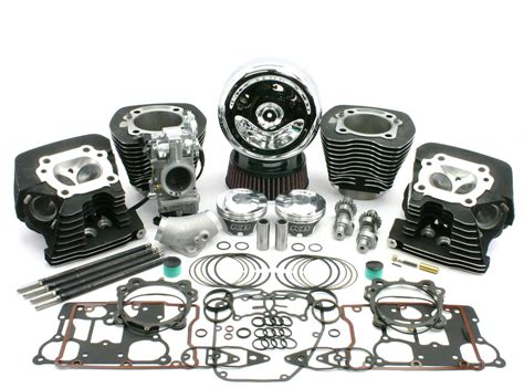 Twin Cam Carburetor Conversion Informacionpublicasvetgobgt