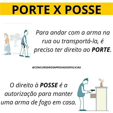 Diferença De Porte E Posse - Concurseiros - DIFERENÇA ENTRE POSSE E PORTE DE ARMAS🚨👮‍♂️ Posse de ...