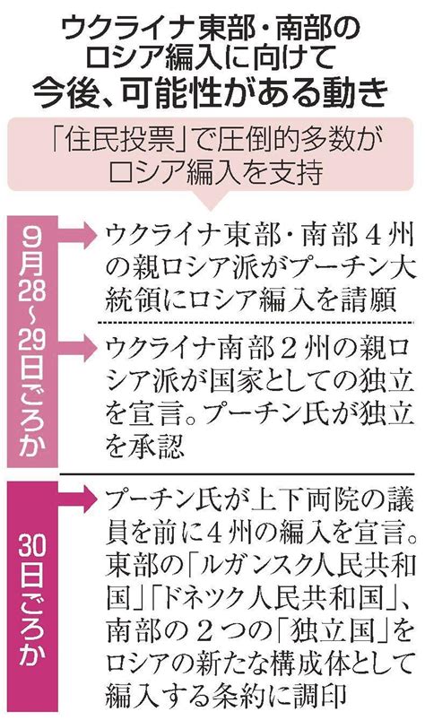 ロシア 4州編入強行へ 「住民投票」87～99％賛成 ウクライナ 制裁強化訴え 山陰中央新報デジタル