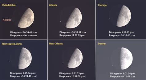 New Comet Nishimura May Become Naked Eye Bright Sky Telescope