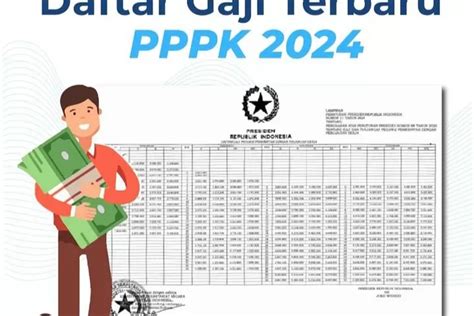 Perpres Nomor 11 2024 Daftar Gaji PPPK Terbaru 2024 Naik 8 Unews