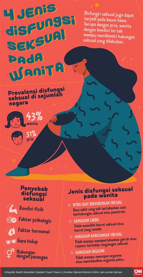 Poster Penyakit Menular Seksual Ilustrasi