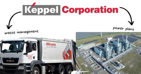 Keppel Corp Expands Into New Markets Good Times Ahead For Shareholders