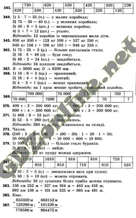 ГДЗ з математики 4 клас Будна