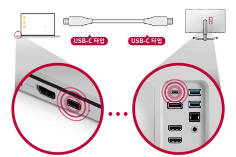 스스로 해결 Lg 노트북 모니터 연결 노트북과 4k 모니터를 연결하고 싶어요 Lg전자 고객지원