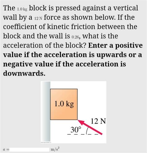 Solved The Kg Block Is Pressed Against A Vertical Wall By Chegg