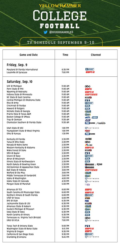 Week 2 Printable Nfl Schedule Printable Word Searches