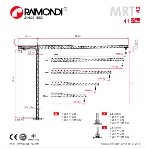 MRT42 Topless Crane Strictly Cranes Australia