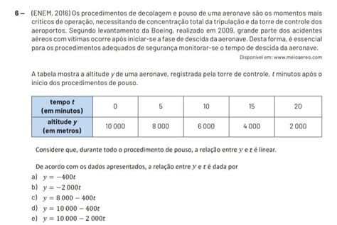 ENEM 2016 Os procedimentos de decolagem e pouso de uma aeronave são