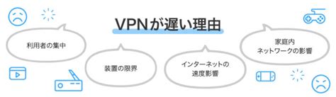 【保存版】vpnが切れる！遅い！つながらない！テレワーク時にvpnが接続できない原因と対策