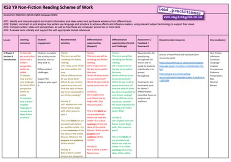 English Language Paper 2 Scheme Of Work Uk
