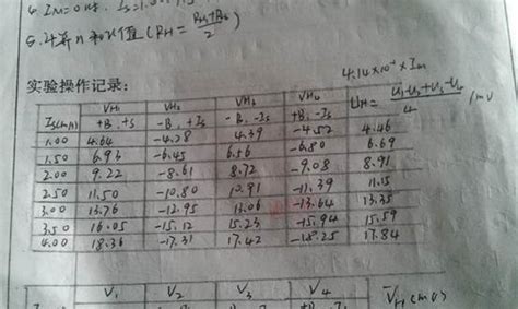 霍尔效应实验报告（八篇） 范文118