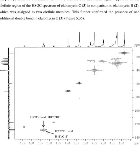 35 1 H 13 C Hsqc Nmr Spectrum Of Elaiomycin C 3 Download Scientific Diagram