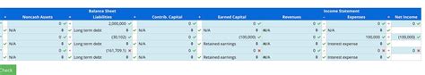 Solved Analyzing And Reporting Financial Statement Effects Chegg