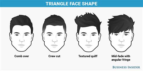 The Best Men S Haircut For Every Face Shape Oblong Face Hairstyles