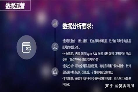 抖音短视频运营常见的4个误区，你中了几个？ 知乎