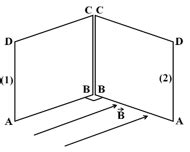 SOLVED Một khung dây dẫn hình chữ nhật không bị biến dạng được đặt