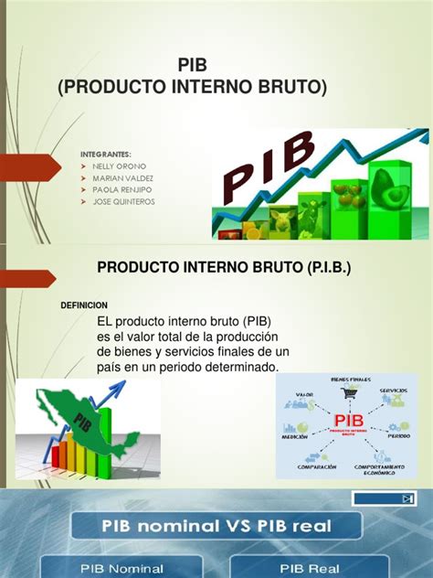 Macroeconomia Pib Producto Interno Bruto Producto Interno Bruto