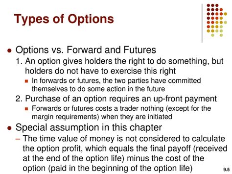 Mechanics Of Options Markets Ppt Download