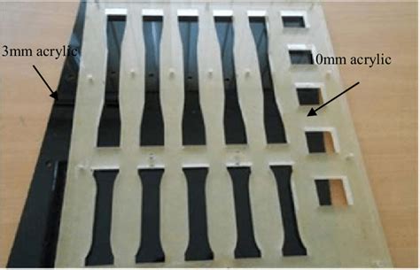 Acrylic Molds Used In The Experiment Download Scientific Diagram