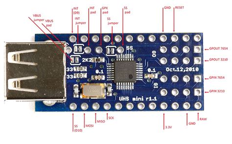 MINI USB Host Shield 2 0 ADK Prayog India