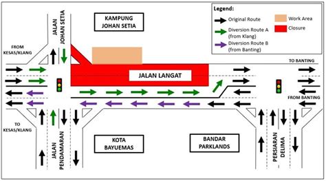 Traffic Notice Road Closure And Traffic Diversion On Jalan Langat