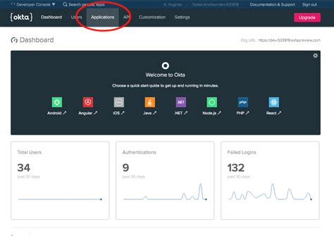 Tutorial How To Build A Javafx Desktop App With Oidc Authentication