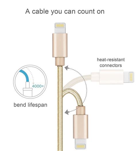 Iphone Charging Wire Marchpower 2 Pack 10ft Extra Long Nylon Braided Usb Cord Charging Cable