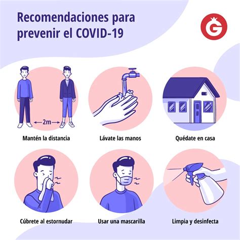 Recomendaciones para la prevención del COVID19 Vitalgrana