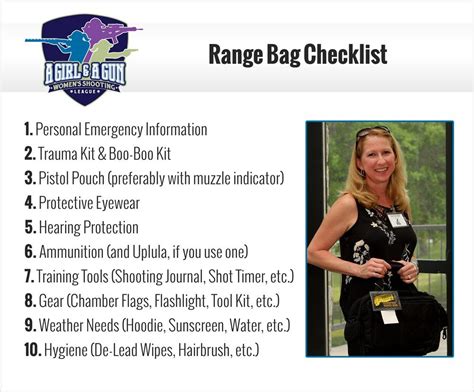 Range Bag Checklist ⋆ A Girl and A Gun