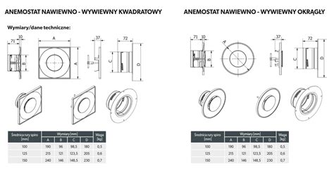 Anemostat nawiewno wywiewny ASV fi 150 biały mat Nawiewno wywiewne