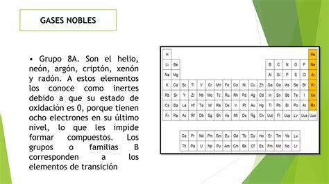 Elementos Químicos Metales Y No Metales Ppt