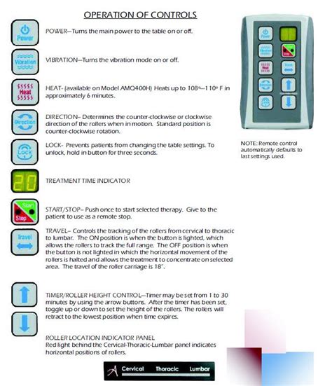 Armedica Am Q400 Quantum 400 Intersegmental Traction Table