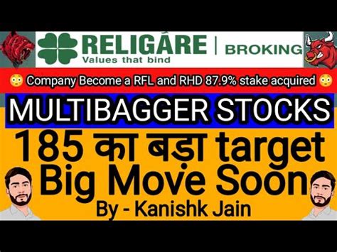 Why Religare Enterprises Share Price Is Falling Latest News Monte