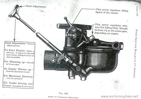 Ford model t engine specifications compression ratio