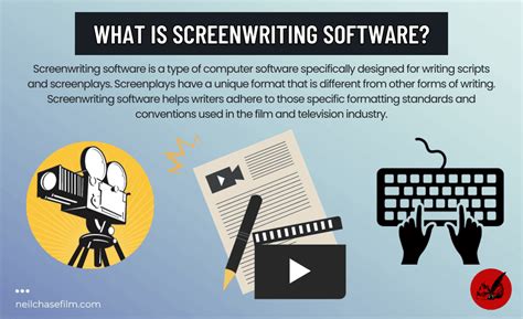 What Is A Screenplay The Ultimate Guide For Filmmaking Beginners