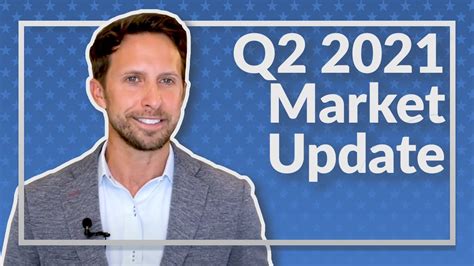 Q2 2021 Market Update Youtube