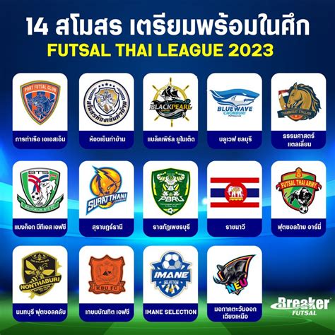 ฟตซอลไทยลก 2023 เปดฉากในวน 20 พฤษภาคมน Breaker shoe