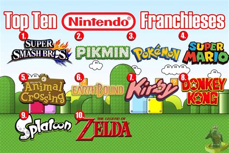 Top Ten Nintendo Franchises Since Todays Video Game Frida… Flickr