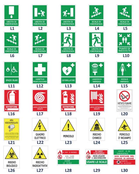 Pittogrammi Di Sicurezza X Cm