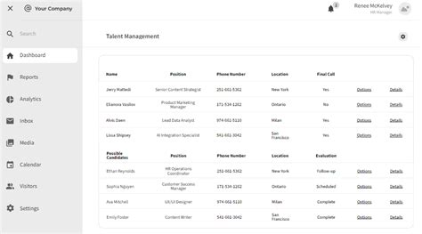 Ats Case Study Ai Powered Applicant Tracking Systems